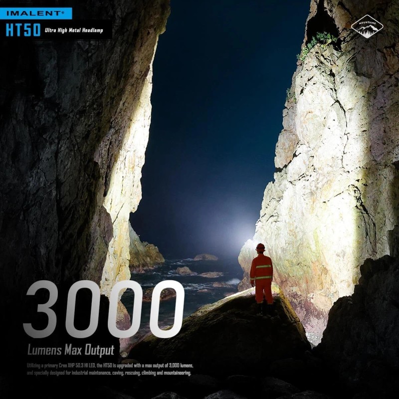 IMALENT HT50 Bright 3000 Lumens Rechargeable Headlamp Flashlight with Red