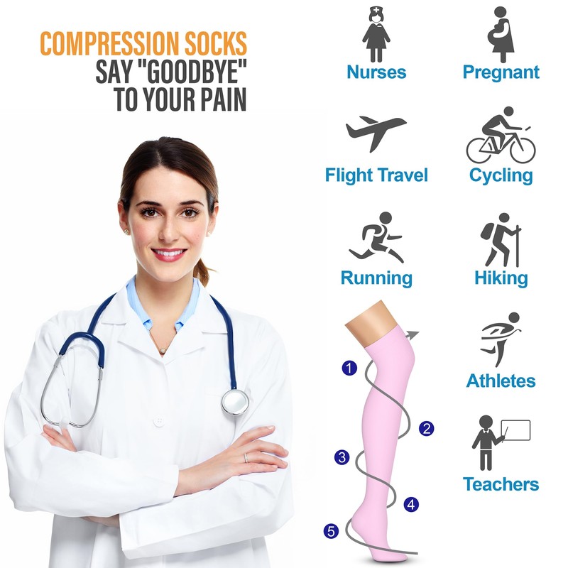 CHARMKING 3 Pairs Thigh High Compression Socks for Women and