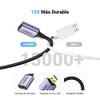 UGREEN Adaptador Micro HDMI a HDMI Macho a Hembra