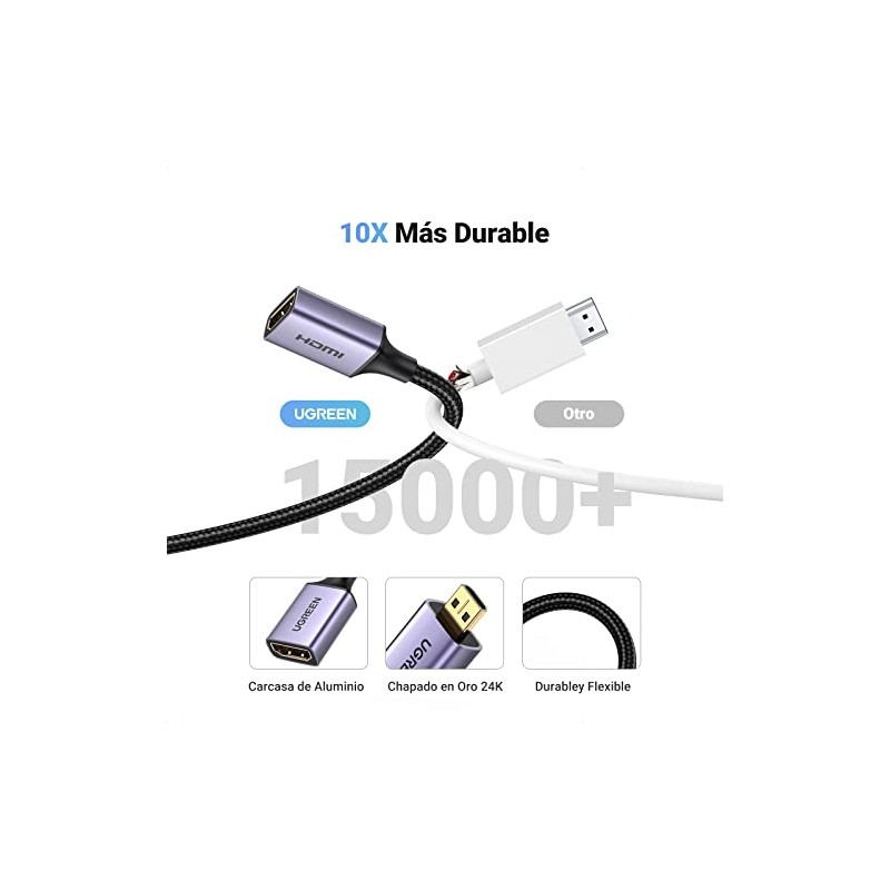 UGREEN Adaptador Micro HDMI a HDMI Macho a Hembra