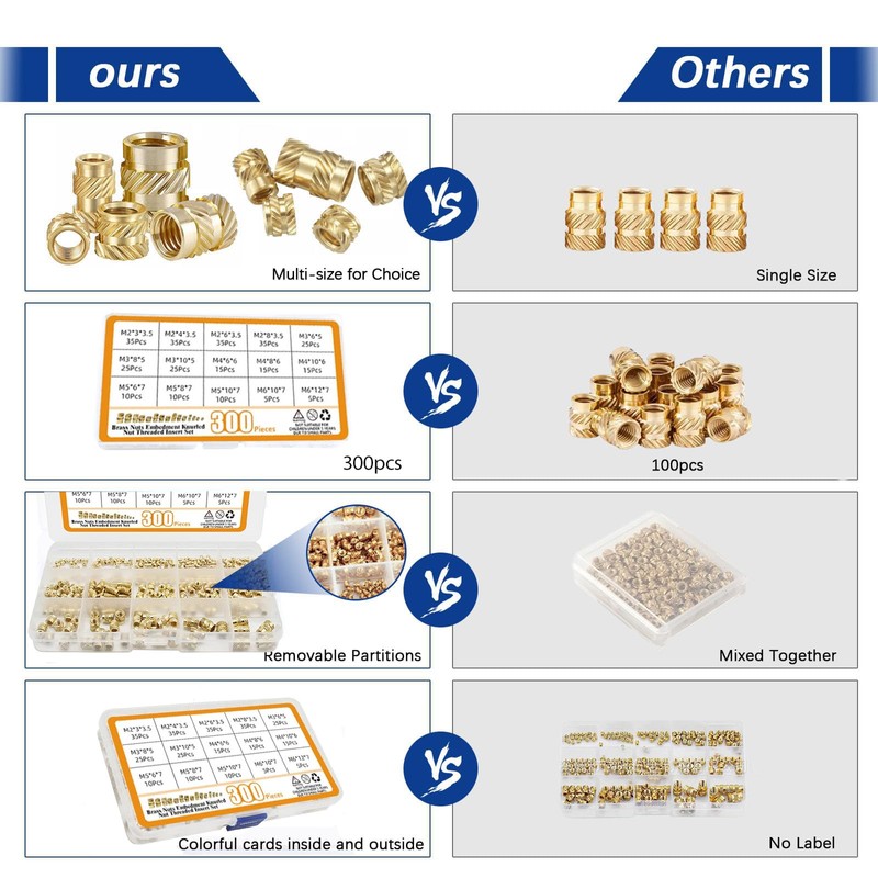 Threaded Inserts M2 + M3 + M4 + M5 +
