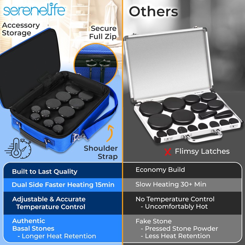 SereneLife Portable Massage Stone Warmer Set - Electric Spa Hot