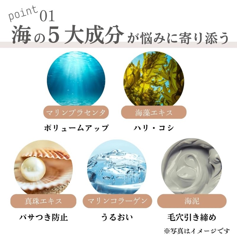 F with Rich Stage Treatment (Shampoo & Treatment Set)