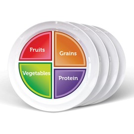 Health Beet Choose MyPlate Portion Control Plate – 4 Flat Sections for Fruits Grain Vegetable Protein - Dishwasher & Microwave Safe Visually Sectioned Plates for Health Education - (4-Pack)