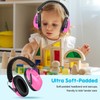 ProCase Children's Ear Protection, NRR 21 dB Noise Protection for