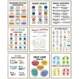 Calming Corner Classroom Posters 8x10 In, Feelings Wheel Chart & Emotions Poster For Kids, Mental Health Wall Decorations For Preschool Teachers, Calm Down Corner Supplies For Therapy Office Decor
