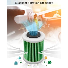 2 Pack of 6P3-WS24A-01-00 Fuel Filter with 2Pcs O-Rings and Fuel Filter Wrench Fits for Yamaha Outboard 4-Strokes 2006 to Current VZ150/VZ175/VZ200/VZ225/VZ250/VZ300/F150/F200/F225/VF200/VF225/VF250