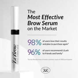LiBrow Purified Eyebrow Physician-Formulated Serum for Fuller & Thicker Looking Eyebrows | Natural Eyebrow Enhancer Safe for Sensitive Skin | 90-Day Supply (3ml)