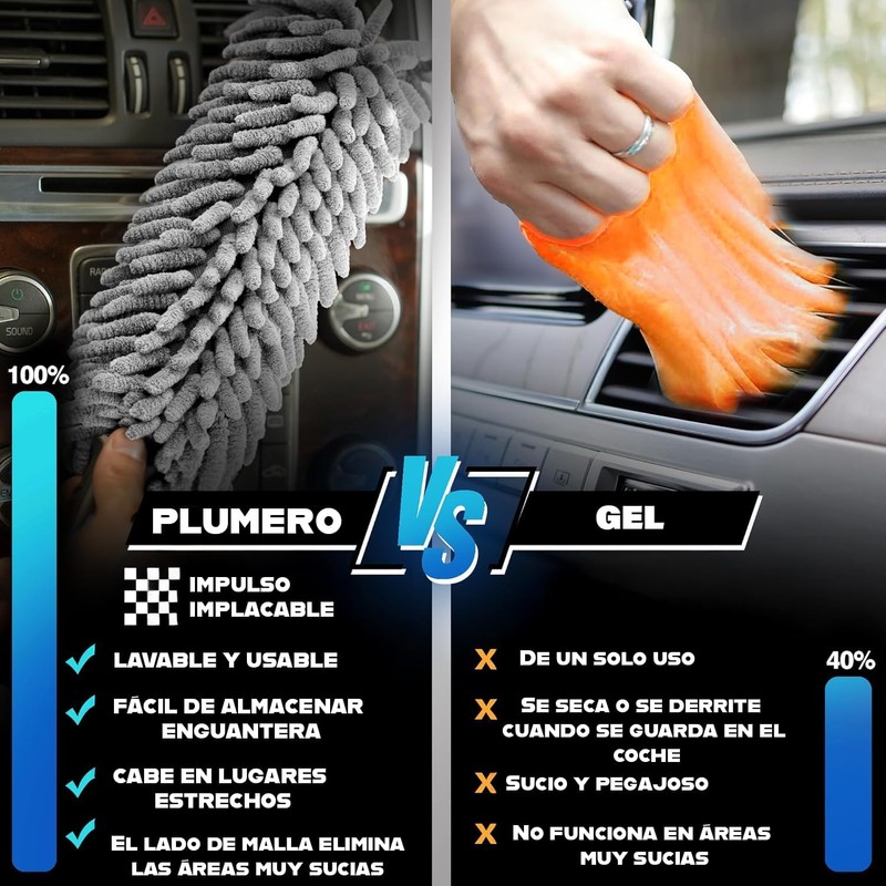 Timotech Plumero para Coche, para Interior de Auto, para Tablero,