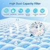 8 PACK 20 Micron 5" x 2.5" Water Filter Replacement