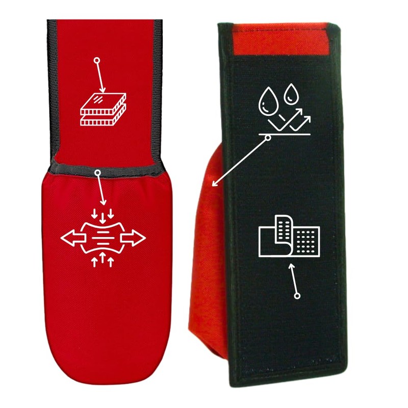 notlok Safety Work - Feuerlöscher-Tasche 1kg mit Klettbefestigung – Halter