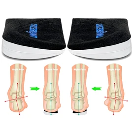 3 Layers Adjustable Supination & Pronation Correction Heel Insoles,Self-Adhesive Medial & Lateral Heel Wedge Inserts for Foot Alignment, Knee Pain, Bow Legs (Black, L: W: 7.5-12 / M: 7-11)
