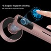 Indoor Smart Biometric Fingerprint Aluminium Alloy Security Electronic Door LockRight