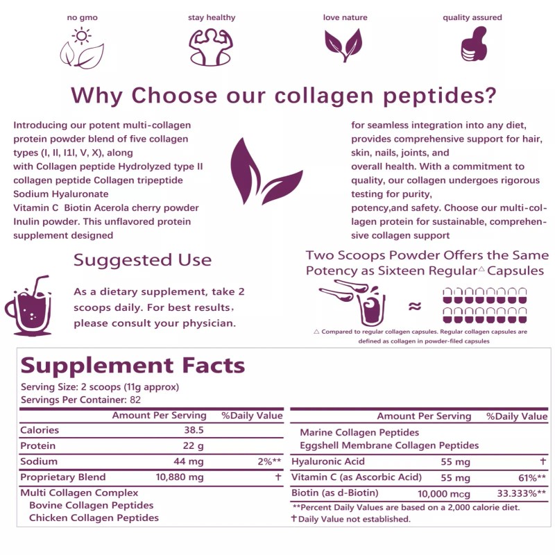 Eocute US Multi Collagen Peptides Powder-Hydroly - 2 lbs