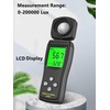Yankok AS803 Smart Digital Light Meter 1-200000 Lux Auto Measurement