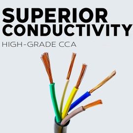 BEST CONNECTIONS 5 Way Trailer Wire – Heavy Duty 14 Gauge 5 Conductor Insulated Cable – Durable, Weatherproof, Color-Coded 5 Way Trailer Wiring Extension for RV Trailer and Automotive (25 Feet)