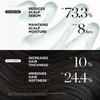 Dr. Groot Complete Hair Loss Reduction Set | Full-Size Shampoo,