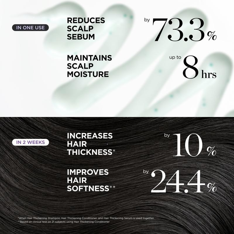 Dr. Groot Complete Hair Loss Reduction Set | Full-Size Shampoo,