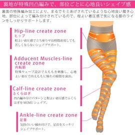 Shape zone momu・sixeipu reggutorenka Black