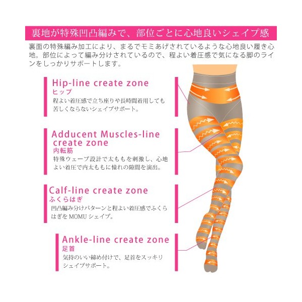 Shape zone momu・sixeipu reggutorenka Black