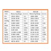 SMART SENSOR AS511 Digital Differential Pressure Gauge -39.98~39.98KPA Manometer Dual