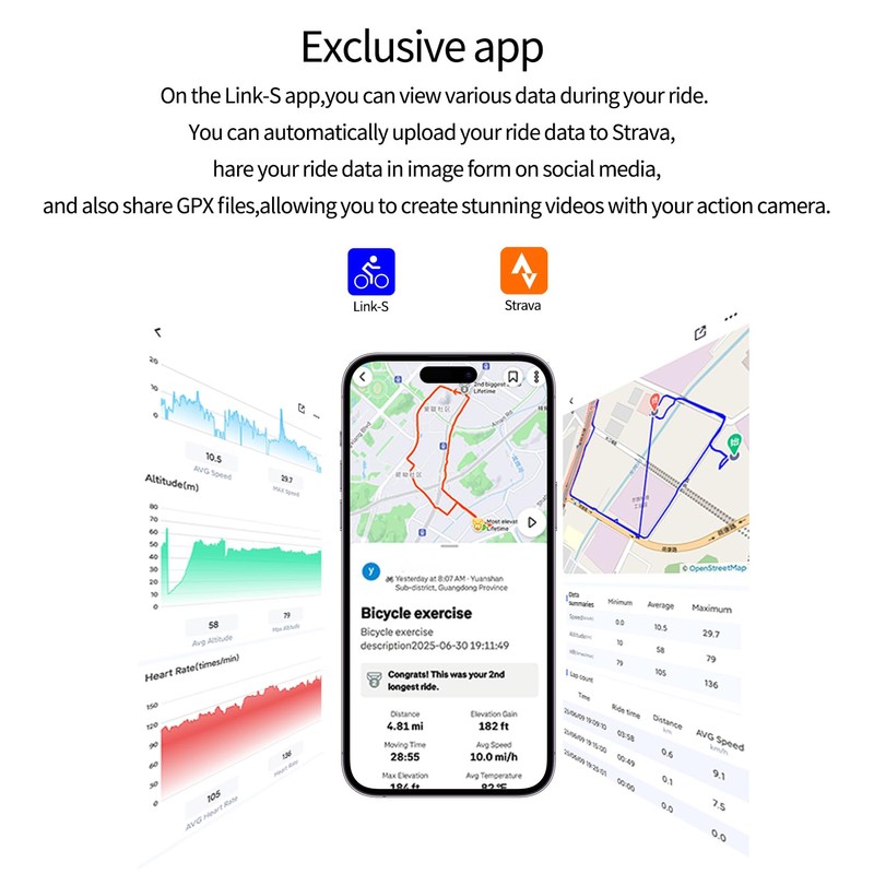 Bikevee Wireless GPS Cycle Computer, Bicycle Speedometer & Odometer, Auto