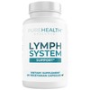 Promote Lymphatic Drainage & Support with Lymph System Support –