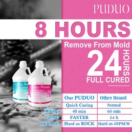 Epoxy Resin Crystal Clear Art 1 Gallon with Pump Kit for Coating, Casting, Art, Jewelry, Tabletop, Bar Top, Live Edge Tables, Fast Curing 2 Part Epoxy Kit（0.5Gal Resin and 0.5Gal Hardener）