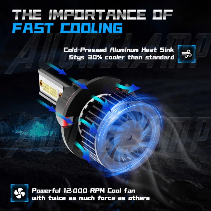 AuureLamp 9007 HB5 Combo LED Headlight High/Low Beam Bulbs Maximum