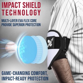 Exxact Sports Plain Baseball Elbow Guard Youth & Adult, Batters Softball Elbow Guard Baseball with Adjustable Straps - (White, Youth)