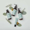 Sukin Blemish Control Kit Mix