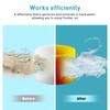 30-pack Humidifier Filters Compatible with LEVOIT Humidifiers Model Classic160, Dual150,