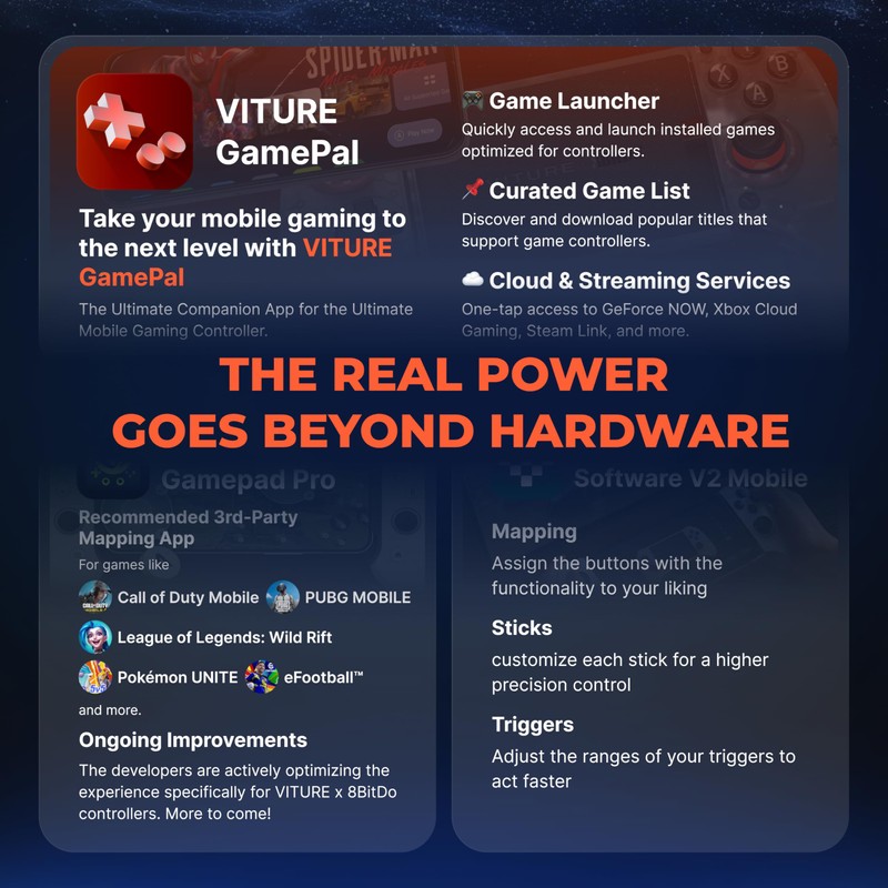 VITURE x 8BitDo Ultimate Mobile Gaming Controller – World’s First