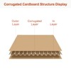 MECCANIXITY 100 Pack 9" x 6" Corrugated Cardboard Sheets 1/8"