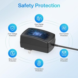 Aprelco UL Listed AC Adapter Compatible with Govee H6140 Waterproof RGB Light Strip Charger