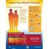 nutritioneducationstore.com Exam Room Blood Pressure Poster 12x18 - All About