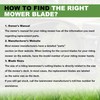 Mower Mulching Blade Compatible with 00273100, Exmark Scag 482878 481707