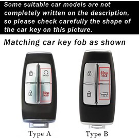 TECART Remote Control Smart Key Fob Case Shell Fit for Hyundai Genesis GV70 G70 TPU Keyless Entry Accessories 4 Button Green