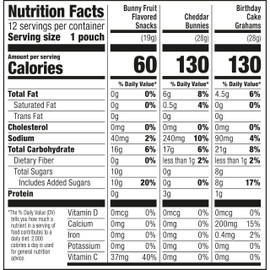 Annie's Sweet and Salty Snack Variety Pack, Cheddar Bunnies, Bunny Grahams and Bunny Fruit Flavored Snacks, Organic Kids Snacks, 12 Pouches, 10.8 oz