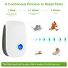 2026 Upgraded Ultrasonic Pest Control Repeller, Indoor Mouse Repellent for