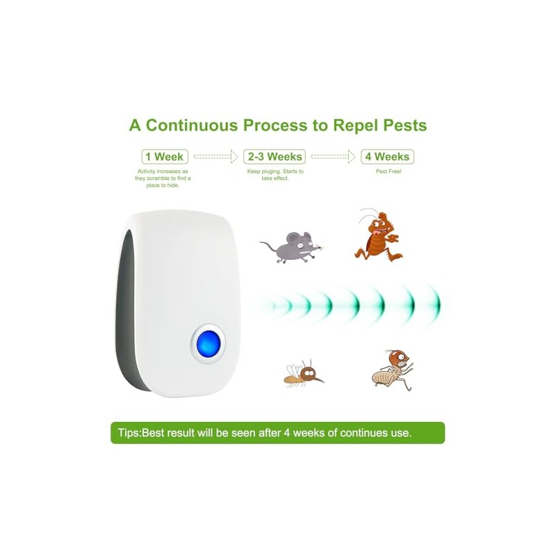 2026 Upgraded Ultrasonic Pest Control Repeller, Indoor Mouse Repellent for