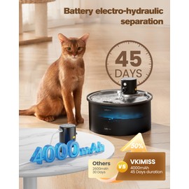 Wireless Cat Water Fountain Cordless: Battery Operated Cat Fountain - 108oz/3.2L Automatic Pet Water Dispenser Rechargeable Drinking Fountains for Cats Indoor with Motion Sensor Multiple Cats and Dogs