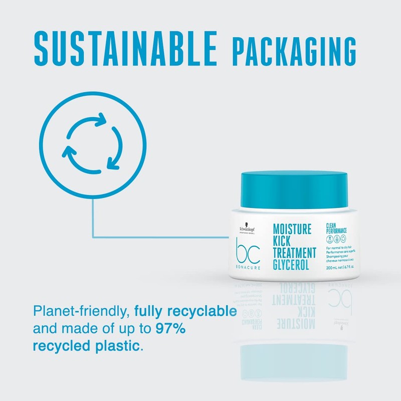 Schwarzkopf Professional Bonacure Hyaluronic Moisture Kick Treatment 200 ml