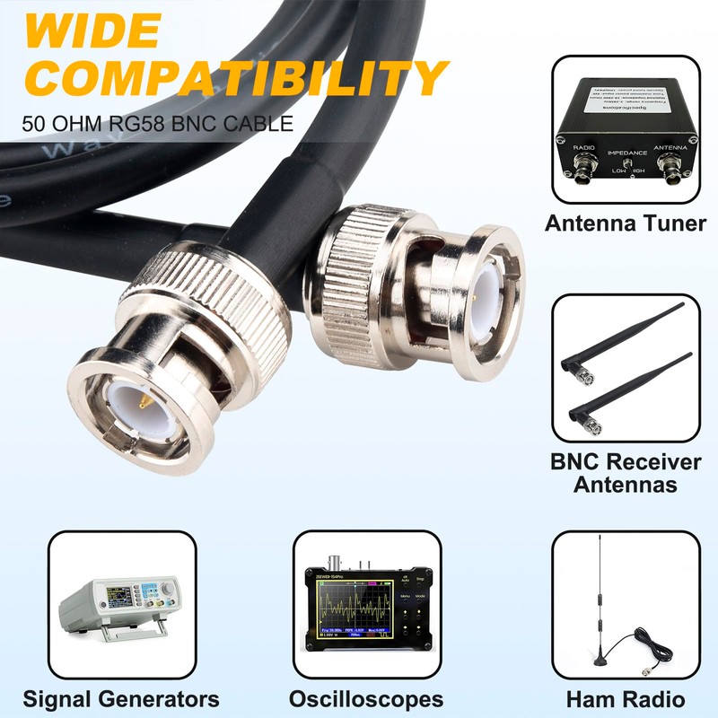 YOTENKO BNC Cable 50ft, 50 Ohm RG58 BNC Male to