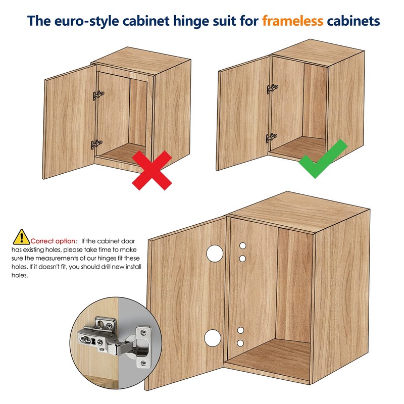 Ravinte 4 Pack 2 Pairs European Kitchen Cabinet Hinges Soft