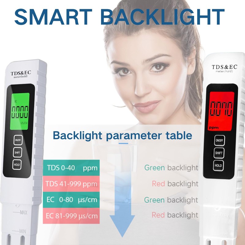 2025 NEW TDS Meter Digital Water Tester, 4 in 1