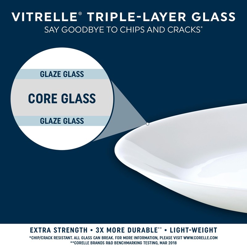 Corelle Vitrelle 18 Piece Glass Dinnerware Sets Service for 6,
