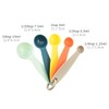 Viwehots Measuring Cups and Spoons Set, Plastic Measuring Cup Set,