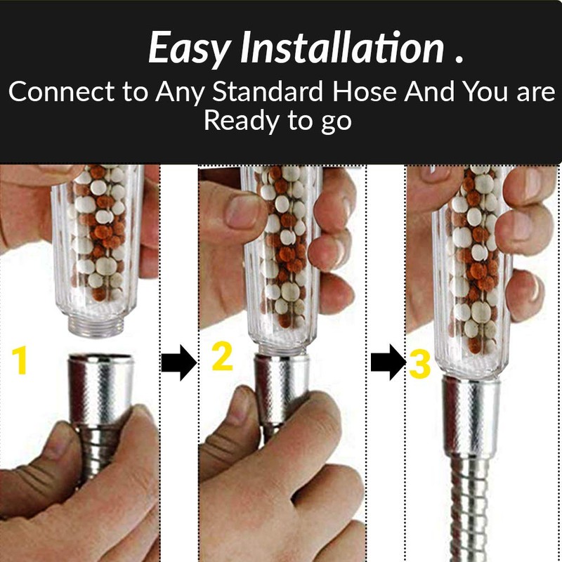 Vigur Shower Head Handheld Vitamin C Shower Filter (Transparent)