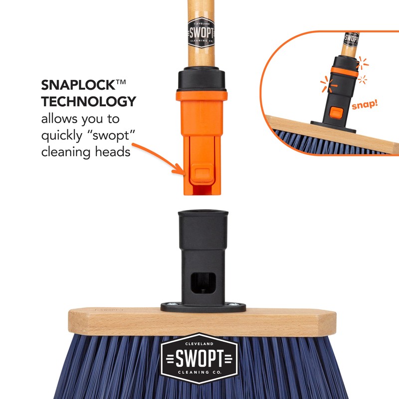 SWOPT Premium Multi-Surface Angle Broom Cleaning Head — Indoor and